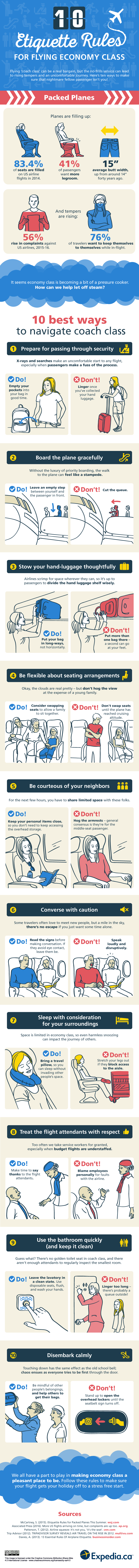 10 Etiquette Rules for Flying Economy Class [Infographic]