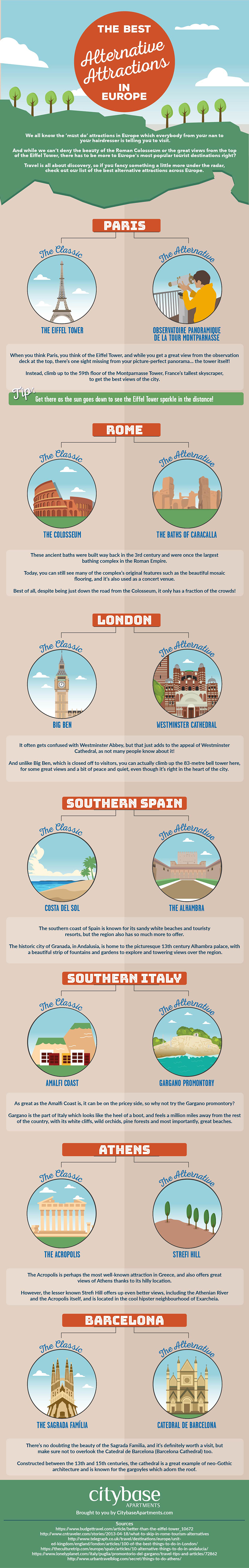 The Best Alternative Attractions In Europe [Infographic]