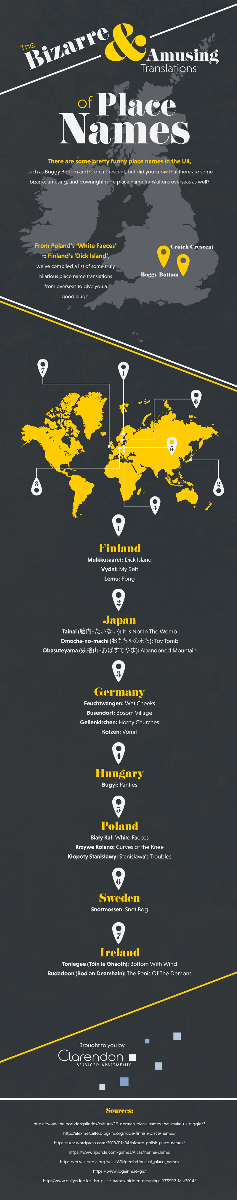 The Bizarre & Amusing Translations of Place Names Around The World [Infographic]